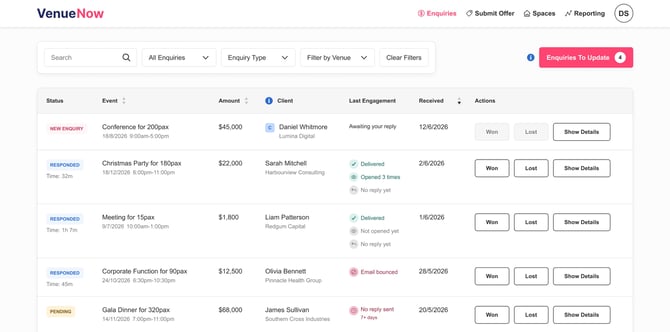 Enquiry Dashboard - Engagement Insights