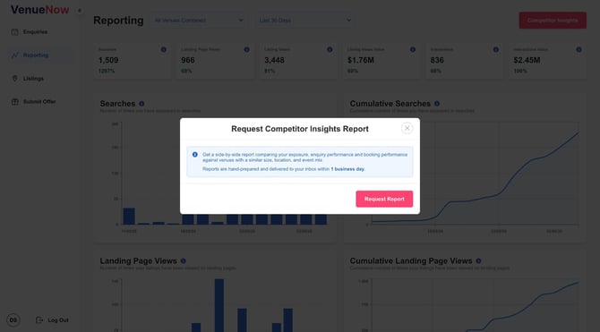 Request Insights Modal