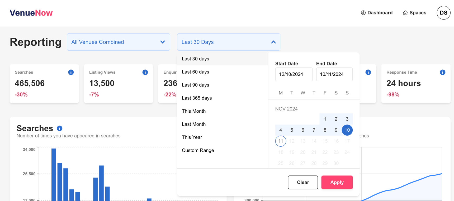 How does reporting work?